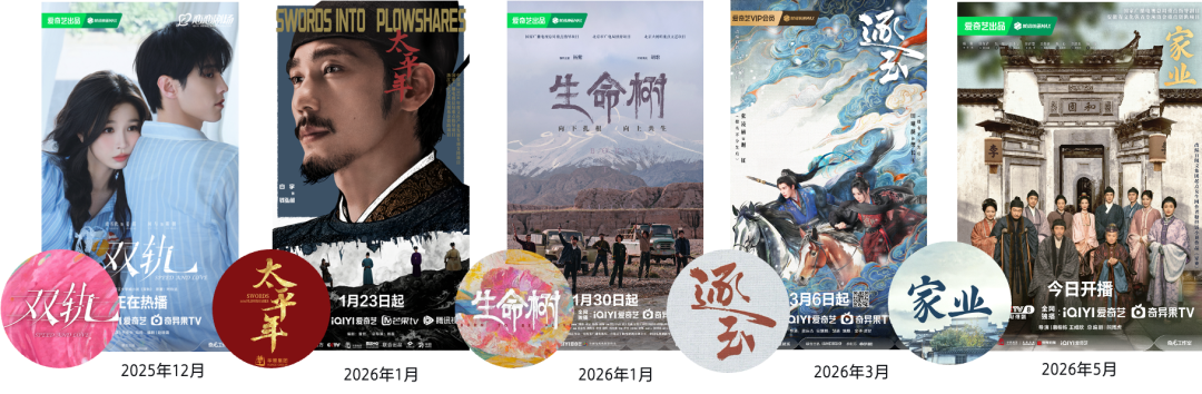 肛泰:通过热剧植入与用户共创实现品牌年轻化