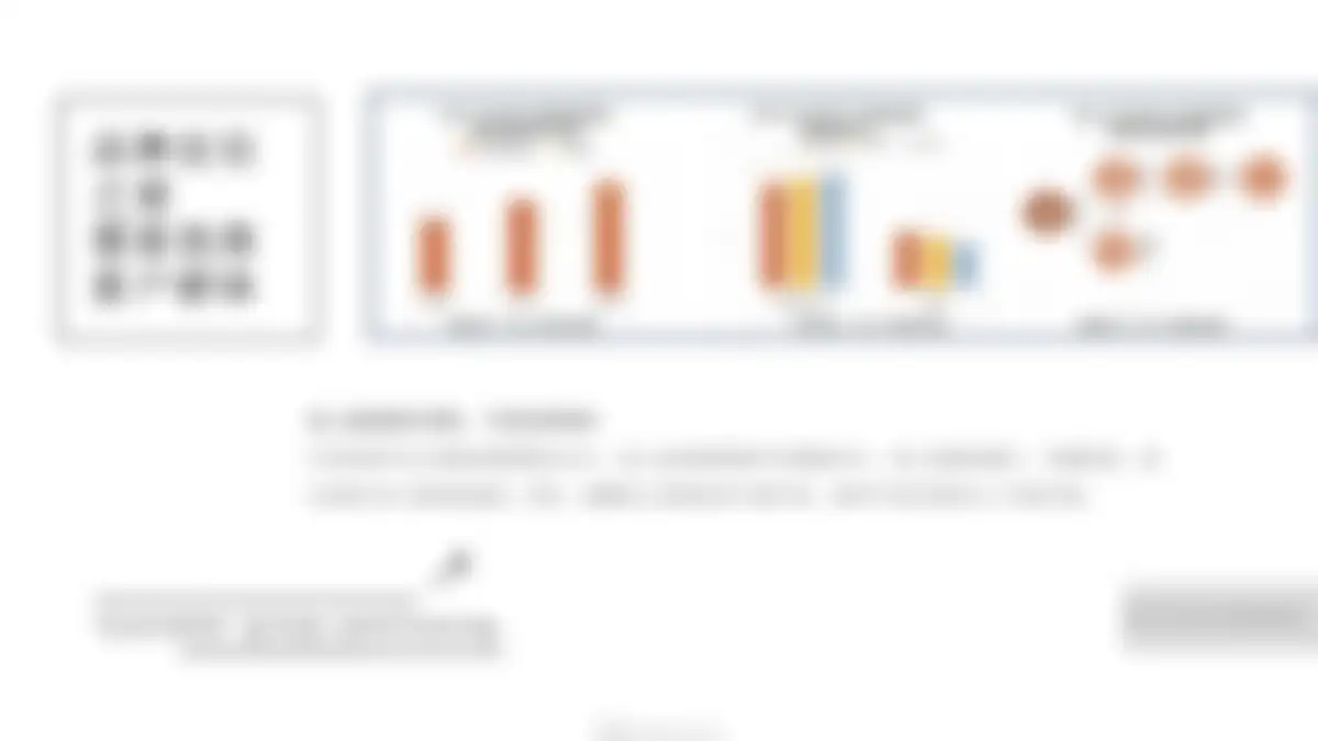 笑宝儿社区卤味厨房品牌策略全案梳理 第 14 页会员预览