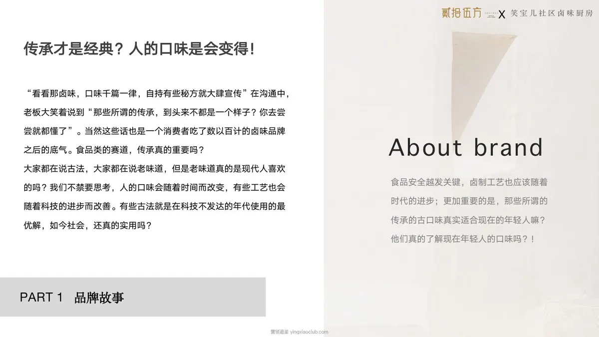 笑宝儿社区卤味厨房品牌策略全案梳理 第 5 页