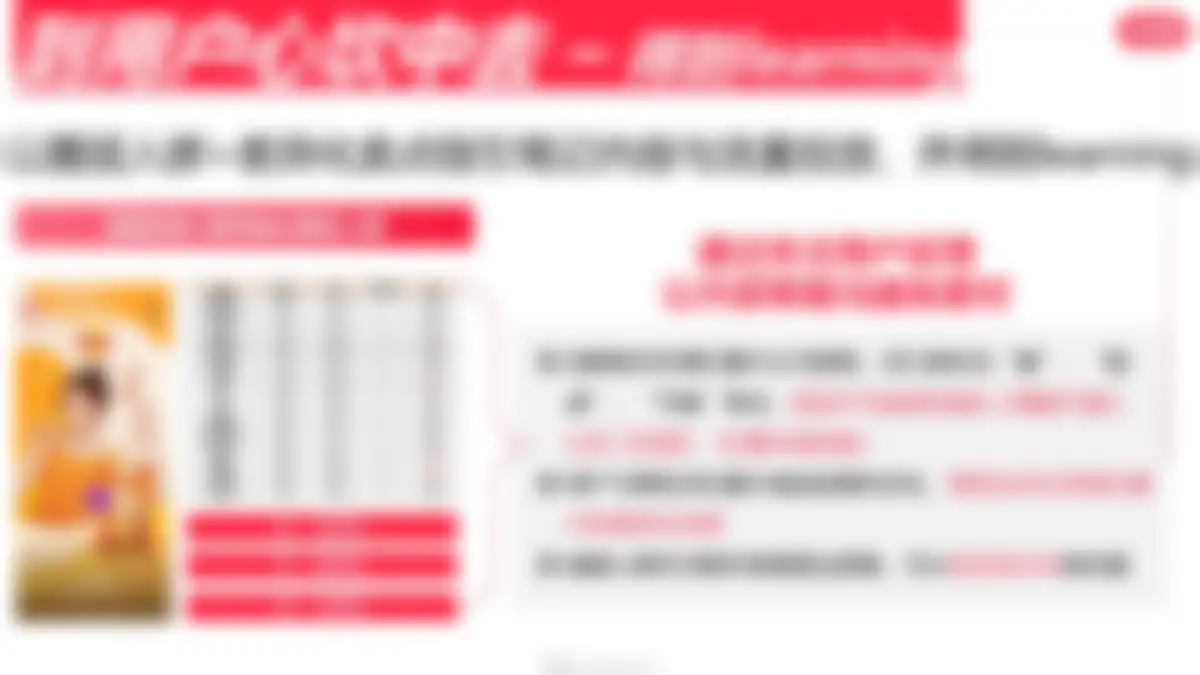 乐事×小红书：从用户心中来，到用户心中去的大单品 第 16 页会员预览
