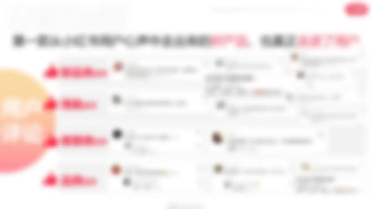 乐事×小红书：从用户心中来，到用户心中去的大单品 第 21 页会员预览