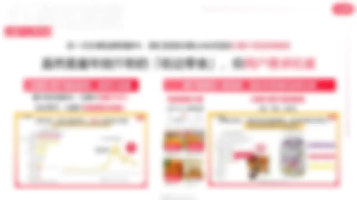 乐事×小红书：从用户心中来，到用户心中去的大单品 第 7 页会员预览