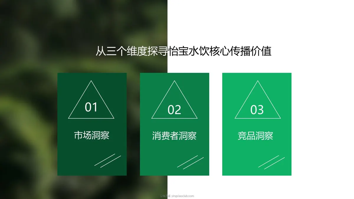 2023怡宝纯净水品牌水饮抖音DP方案 第 5 页