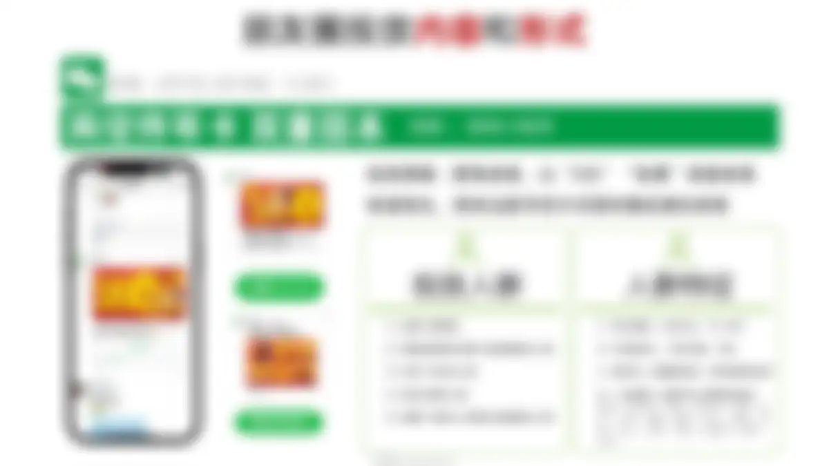 2024德克士新年炸到万事德意营销推广案 第 40 页会员预览
