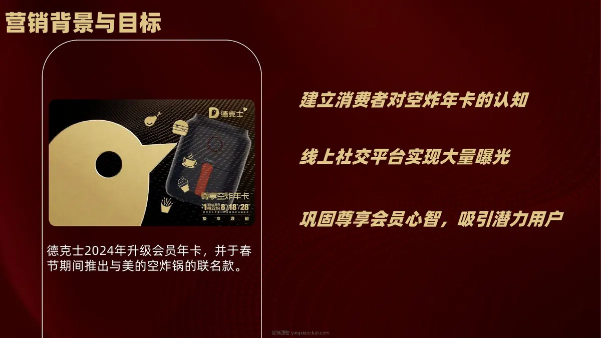 2024德克士新年炸到万事德意营销推广案 第 5 页