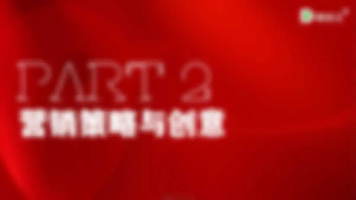 2024德克士新年炸到万事德意营销推广案 第 6 页会员预览