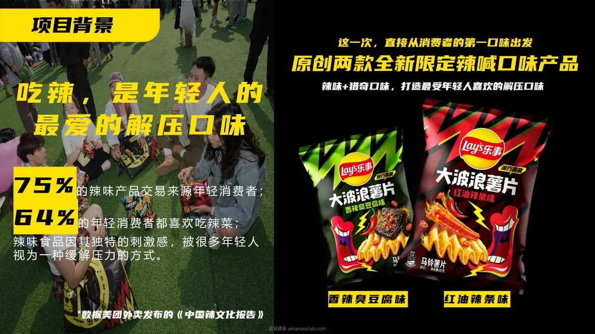 乐事大波浪“声声喊辣+口口解压”超级场景营销方案复盘 第 2 页