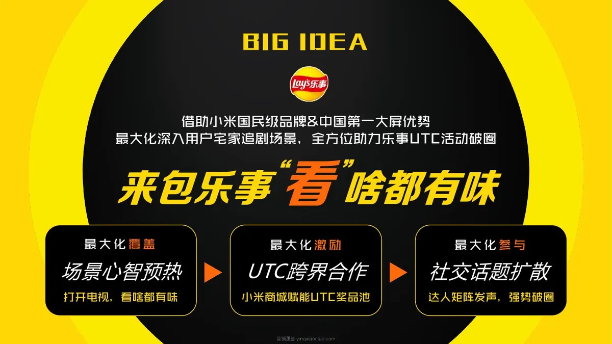 乐事×小米UTC跨界全链路营销复盘 第 5 页