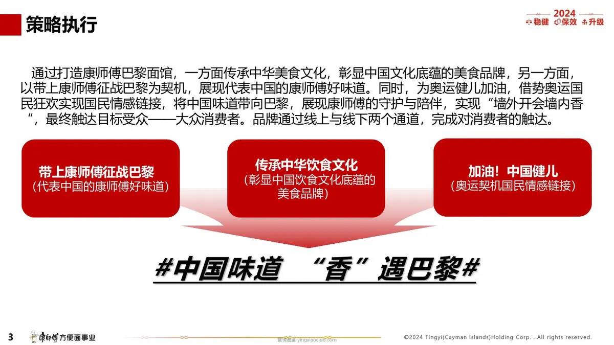 康师傅巴黎面馆中国味道香遇巴黎案例总结 第 3 页