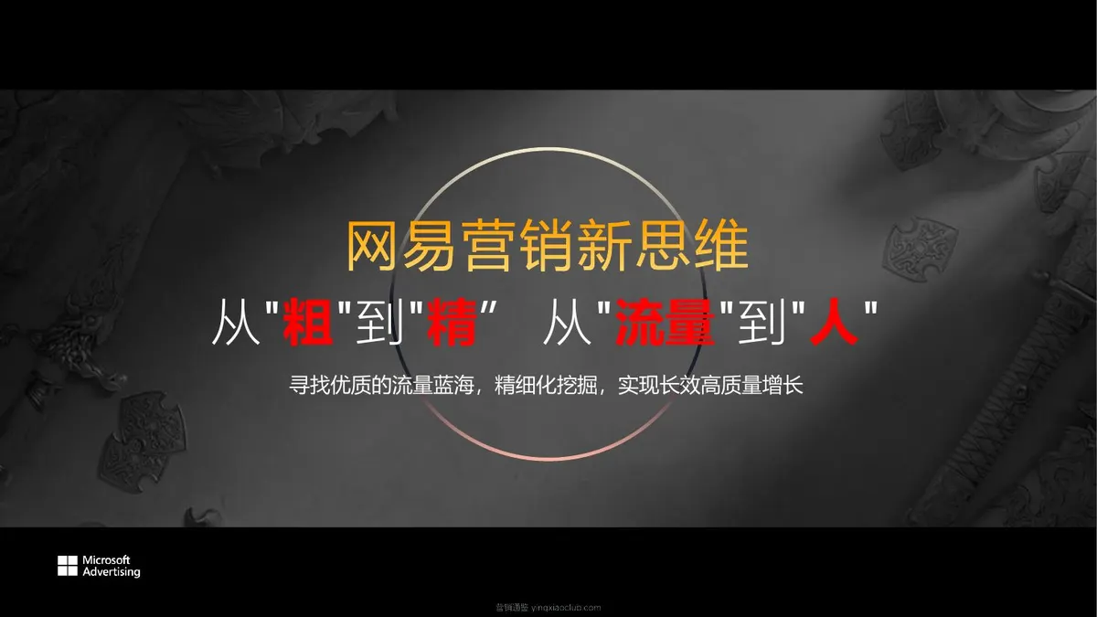2024Q3网易游戏×微软广告沉浸式营销策划方案 第 5 页