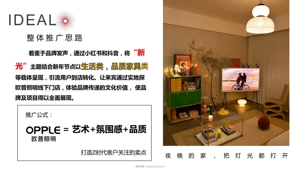 2024欧普照明达人探店策划方案 第 5 页