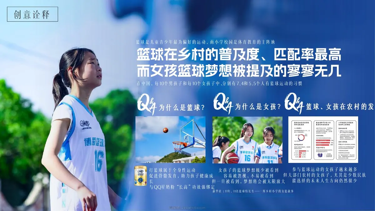 QQ星奶粉“燃梦的雏鹰”公益项目方案 第 4 页