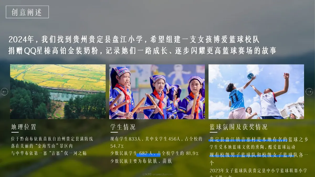 QQ星奶粉“燃梦的雏鹰”公益项目方案 第 5 页