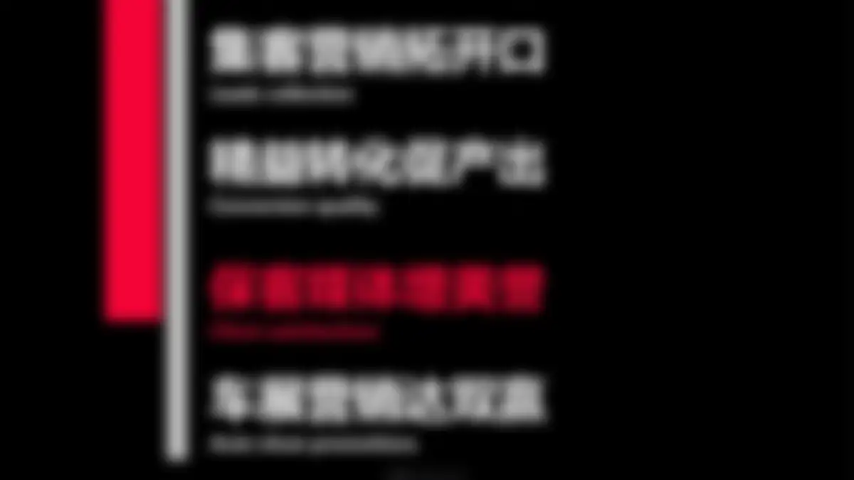 2024上汽大众奥迪品牌北区年度营销方案 第 38 页会员预览