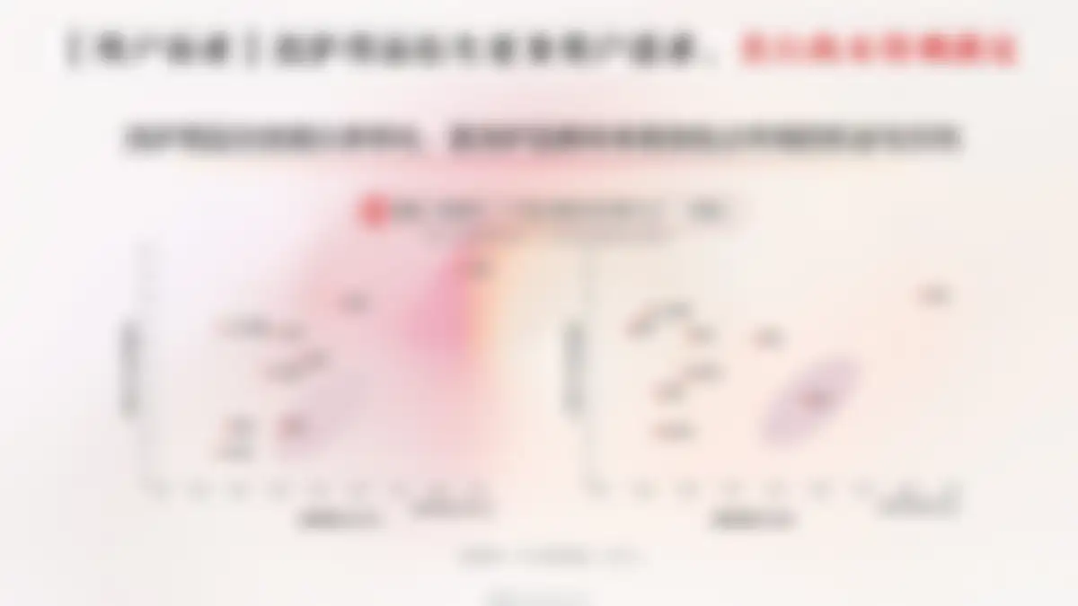 2024施丹兰小红书营销方案 第 11 页会员预览