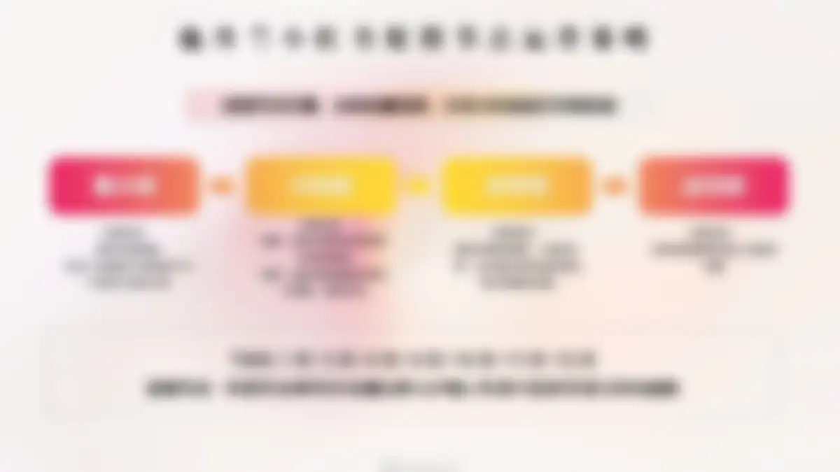 2024施丹兰小红书营销方案 第 40 页会员预览