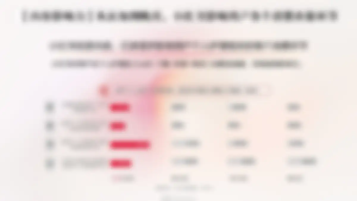 2024施丹兰小红书营销方案 第 6 页会员预览