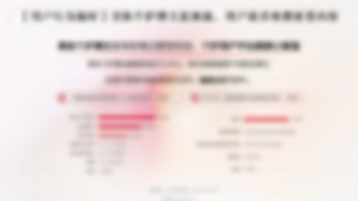 2024施丹兰小红书营销方案 第 7 页会员预览