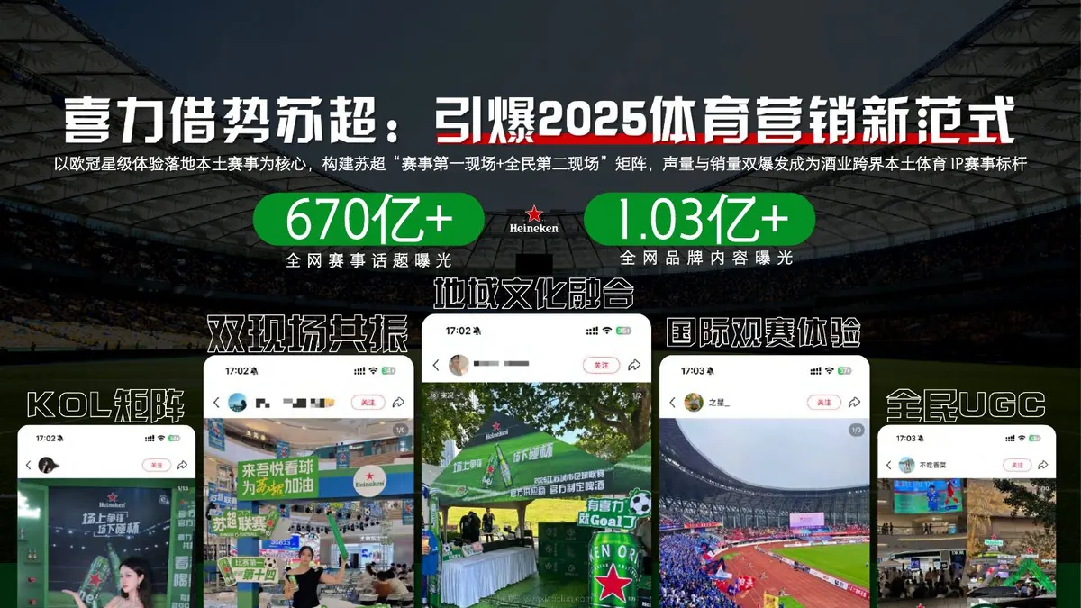 2025苏超x喜力现象级营销案例 第 2 页