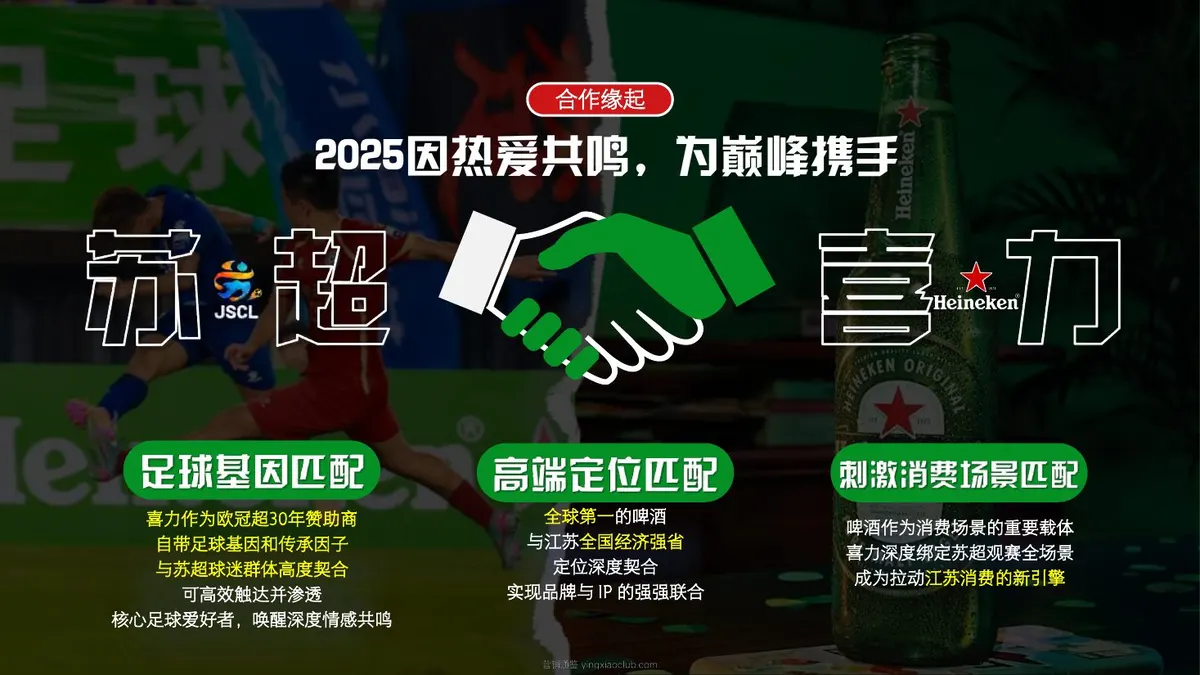 2025苏超x喜力现象级营销案例 第 3 页