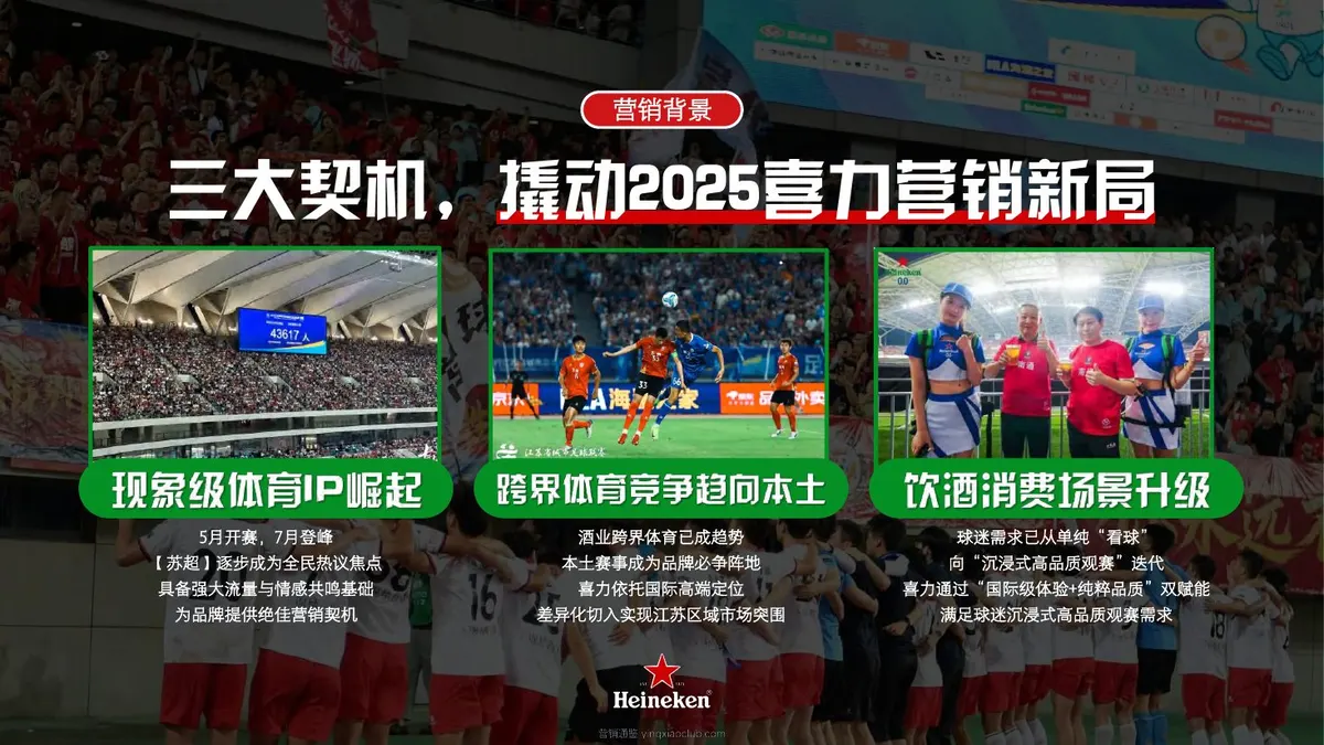 2025苏超x喜力现象级营销案例 第 4 页