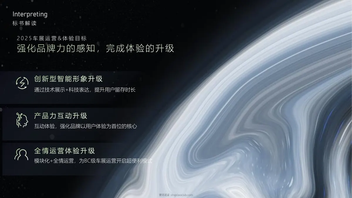 2025零跑BC级车展设计运营投标方案 第 3 页
