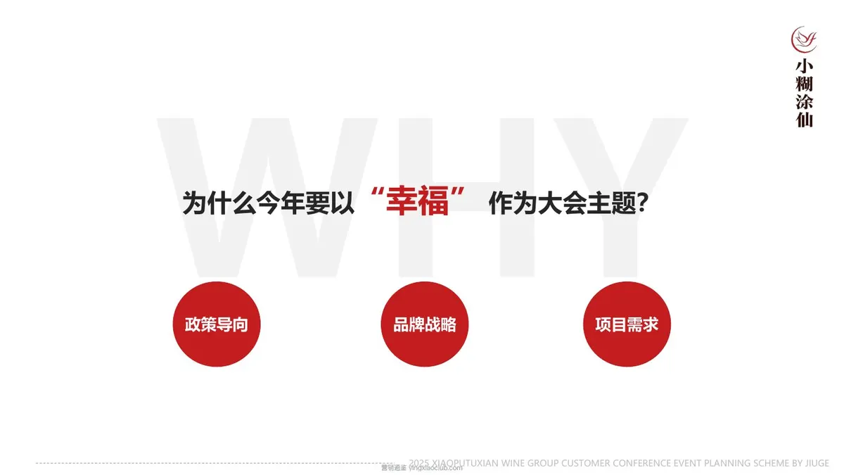 2025小糊涂仙酒业客户大会活动策划及执行服务方案 第 4 页