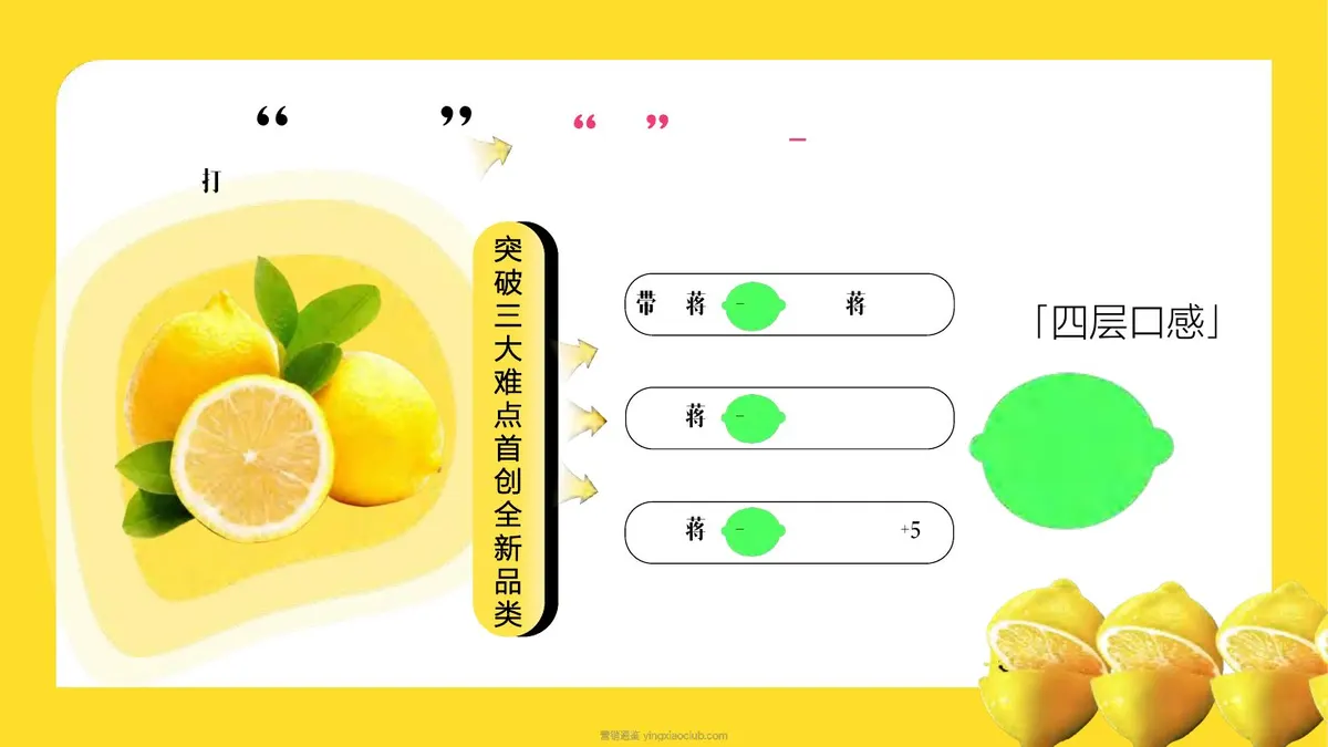 优酸乳新品营销策略创意方案 第 3 页