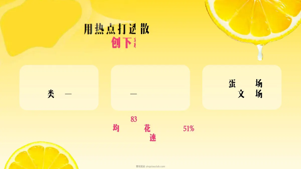 优酸乳新品营销策略创意方案 第 5 页