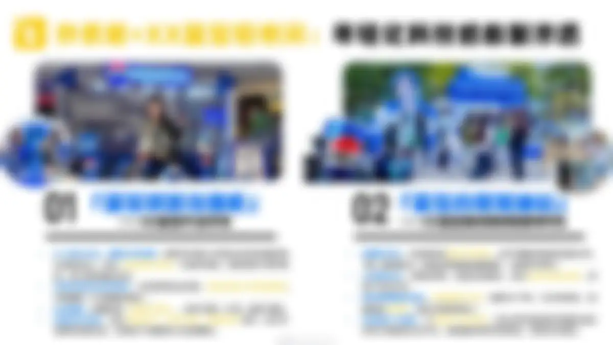 2026-2027美团即时零售全年节点全域营销合作方案 第 20 页会员预览