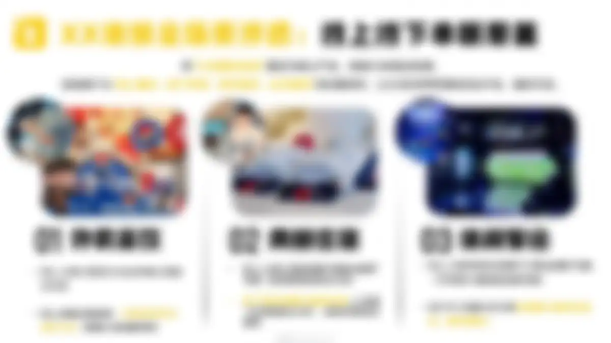2026-2027美团即时零售全年节点全域营销合作方案 第 22 页会员预览