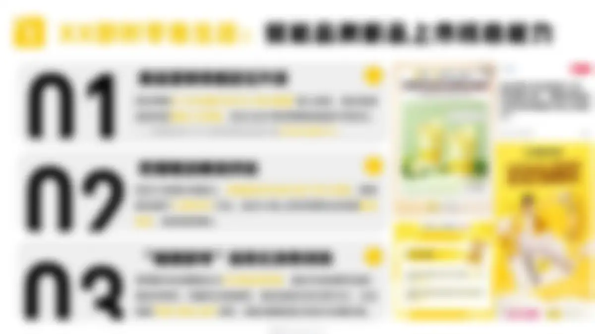 2026-2027美团即时零售全年节点全域营销合作方案 第 32 页会员预览