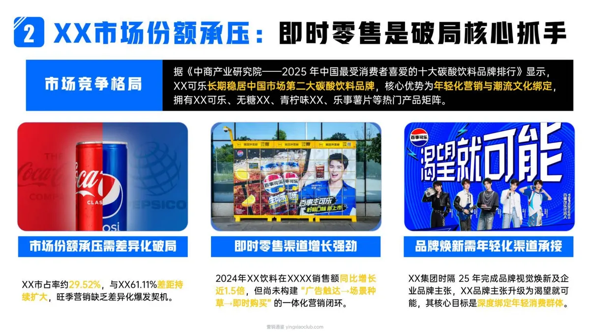 2026-2027美团即时零售全年节点全域营销合作方案 第 5 页