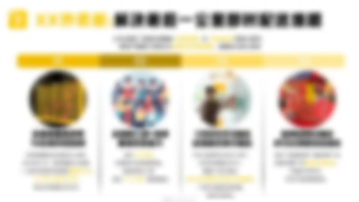 2026-2027美团即时零售全年节点全域营销合作方案 第 9 页会员预览