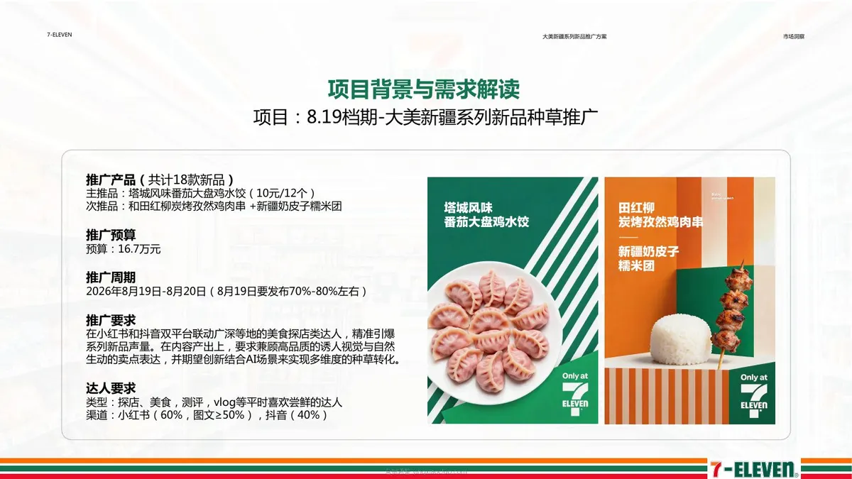 2026+7-eleven大美新疆系列新品推广方案 第 2 页
