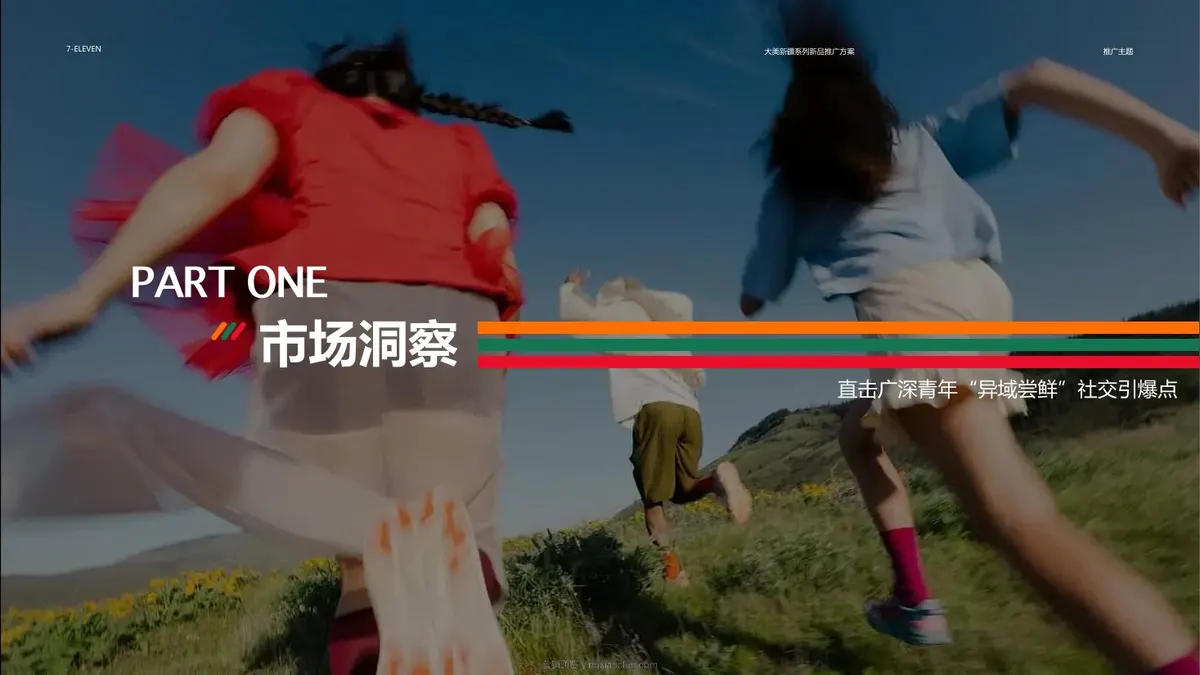 2026+7-eleven大美新疆系列新品推广方案 第 4 页