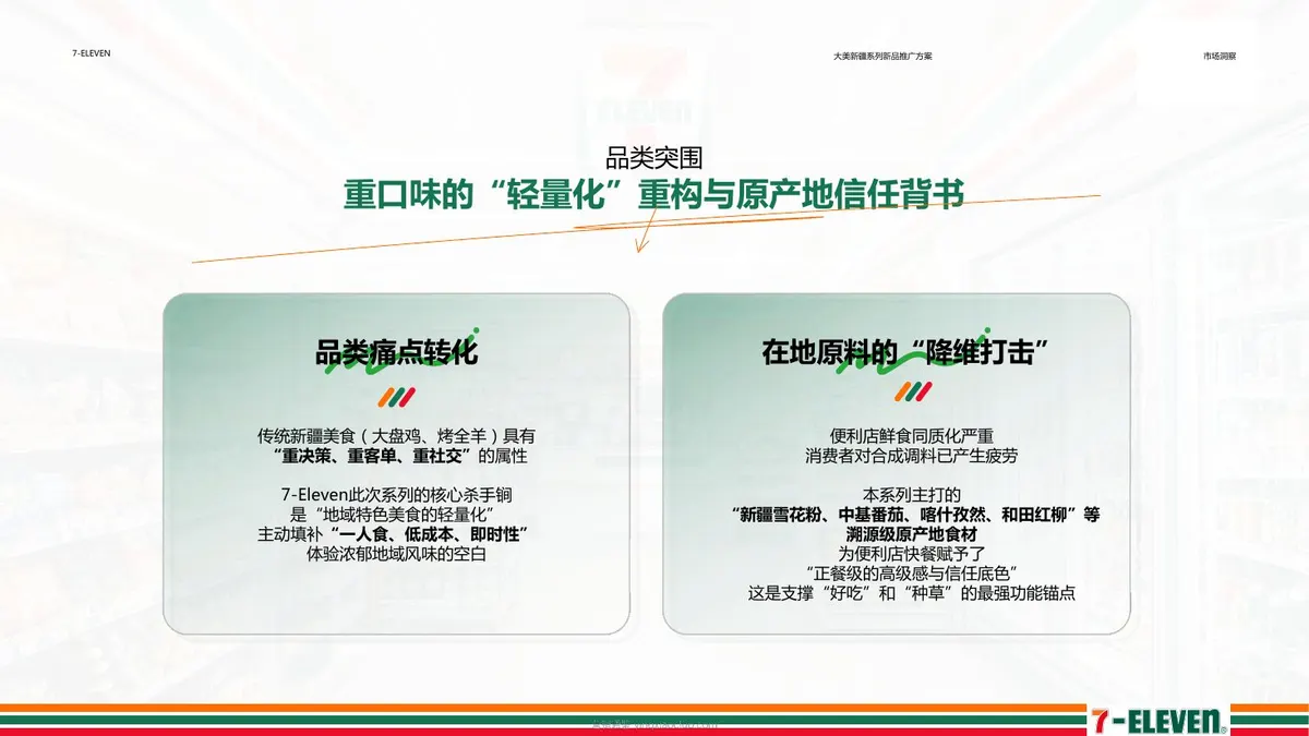 2026+7-eleven大美新疆系列新品推广方案 第 5 页