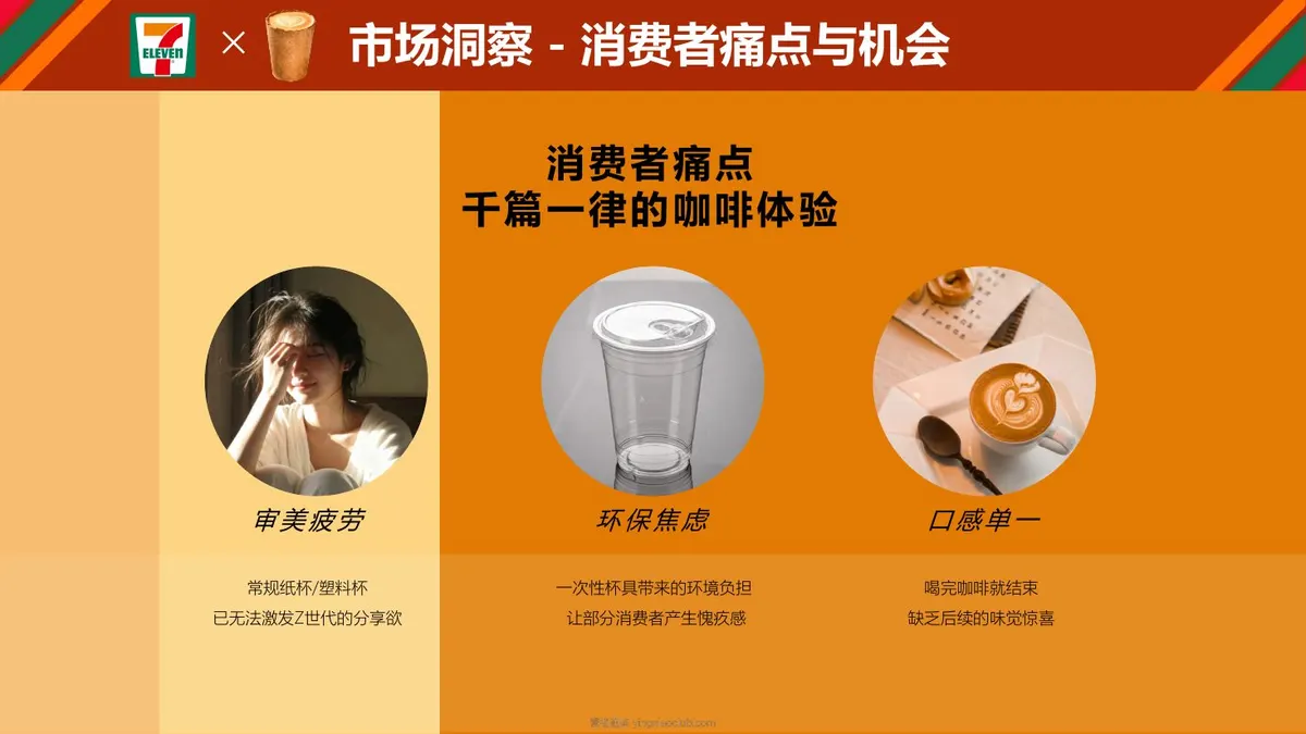 2026 7-Eleven新品达人传播种草方案 第 5 页