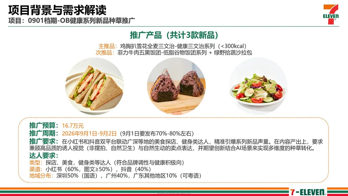 2026 7-Eleven OB健康系列推广方案 第 2 页