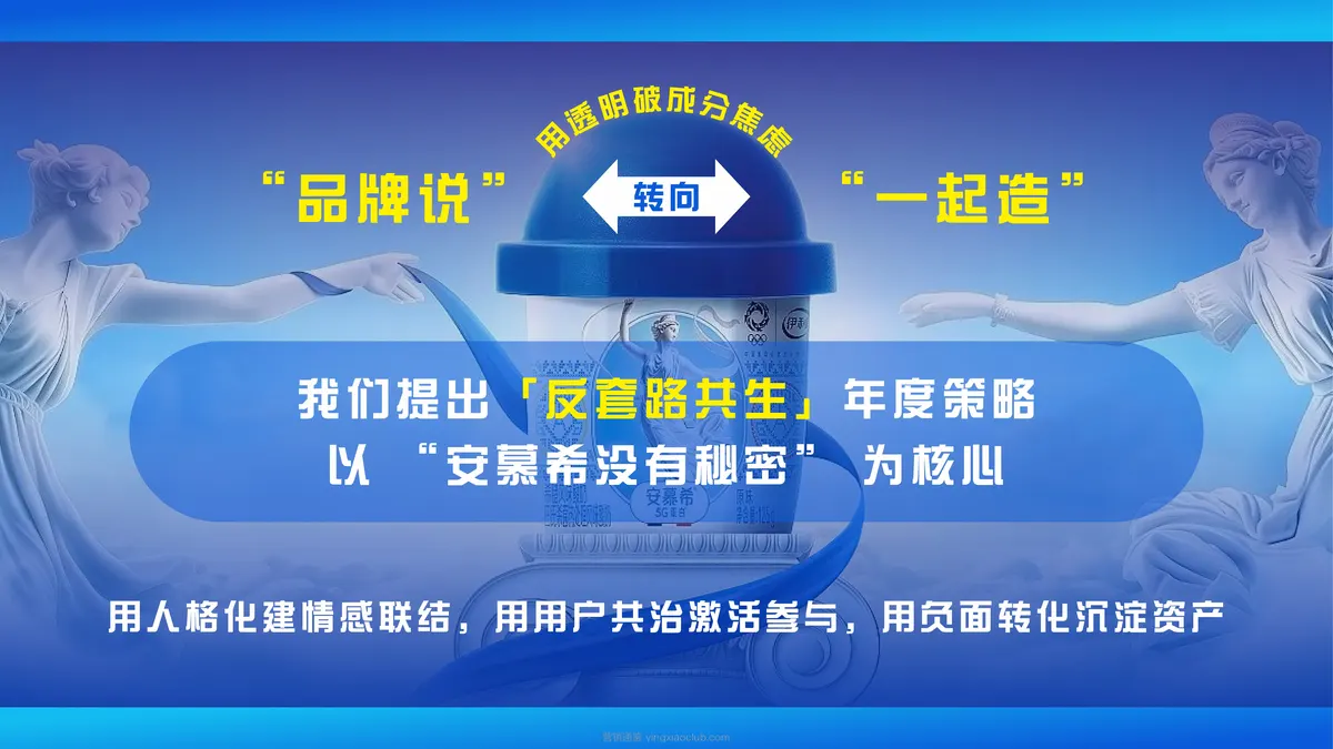 安慕希品牌小红书内容运营营销方案 第 4 页