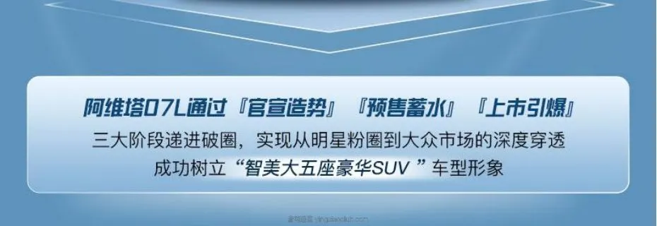 2026阿维塔07L新车上市社会化营销方案 第 5 页