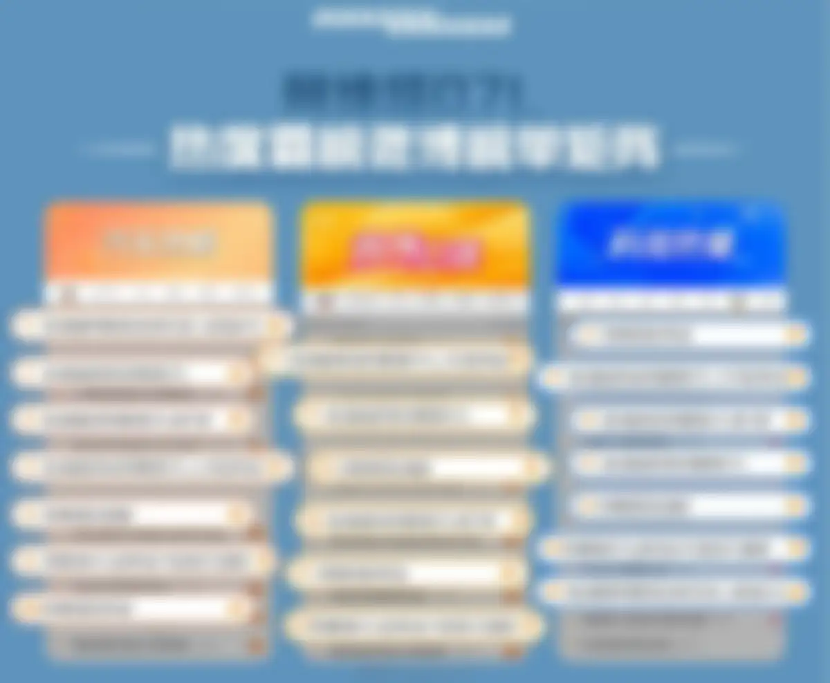 2026阿维塔07L新车上市社会化营销方案 第 6 页会员预览