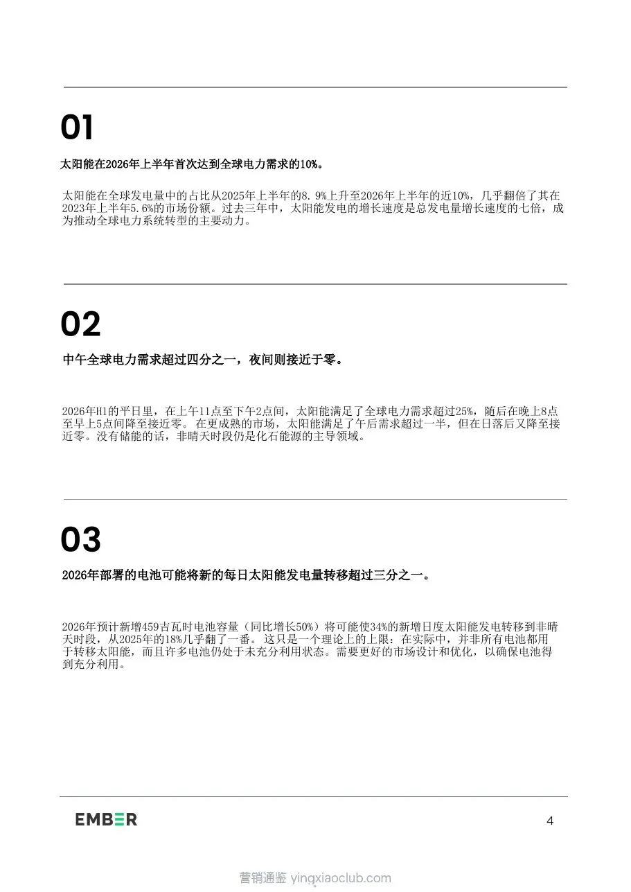 EMBER-电池储能行业：电池储能开启全天候太阳能时代研究报告（英译中） 第 5 页