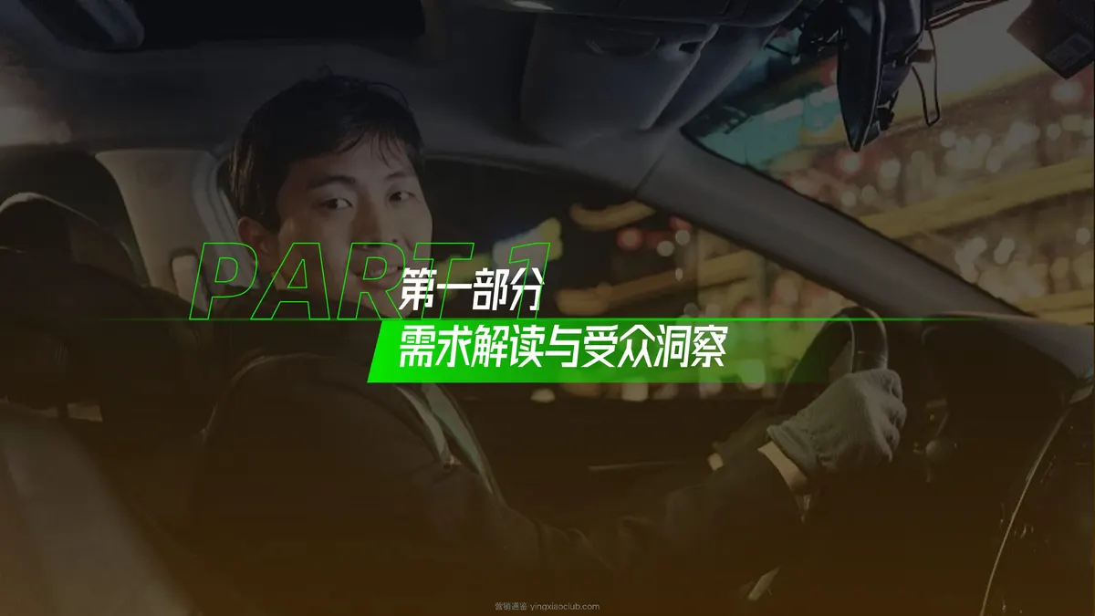 2026曹操出行全年乘客品牌传播方案 第 2 页