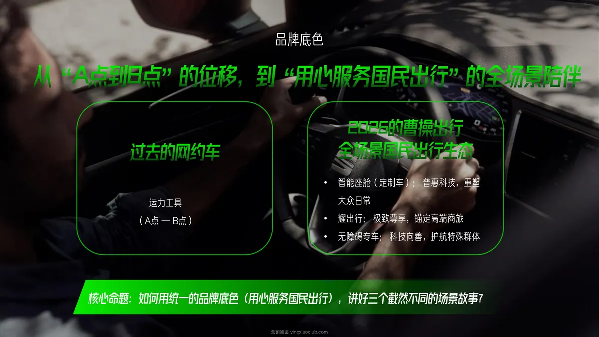 2026曹操出行全年乘客品牌传播方案 第 3 页