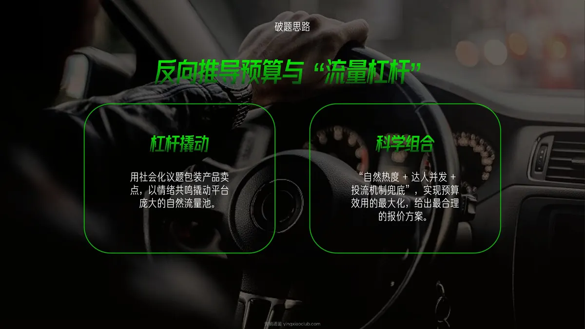 2026曹操出行全年乘客品牌传播方案 第 5 页