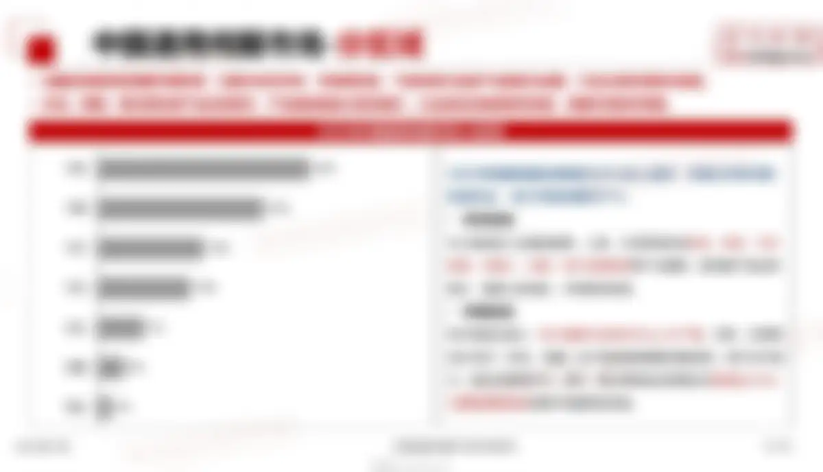 格物致胜-通用伺服行业:2026年中国通用伺服产品市场白皮书 第 12 页会员预览