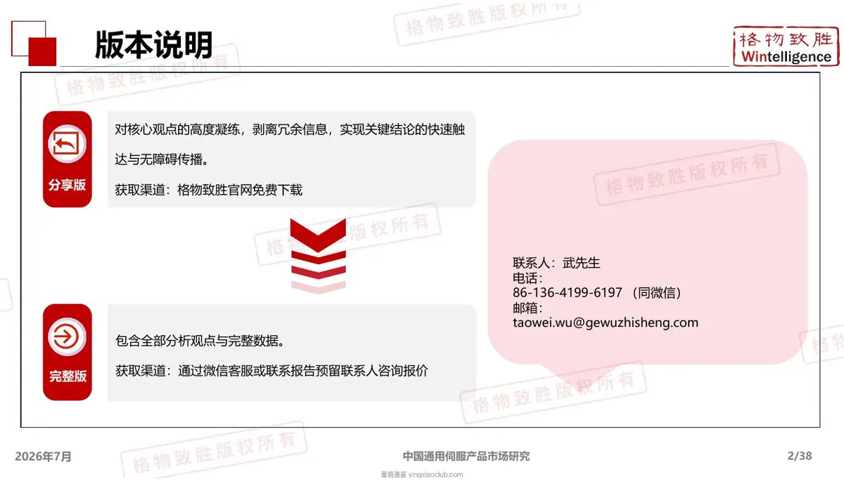 格物致胜-通用伺服行业:2026年中国通用伺服产品市场白皮书 第 2 页
