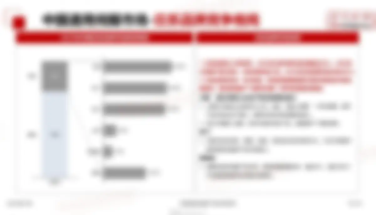 格物致胜-通用伺服行业:2026年中国通用伺服产品市场白皮书 第 20 页会员预览