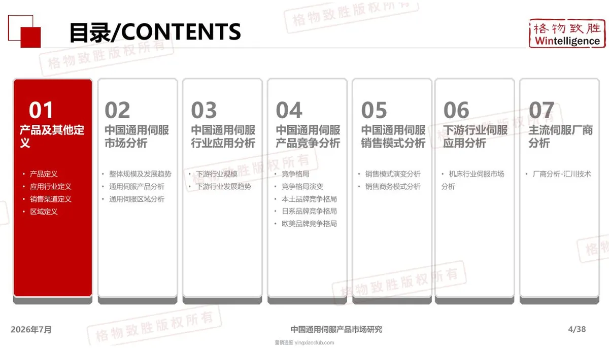 格物致胜-通用伺服行业:2026年中国通用伺服产品市场白皮书 第 4 页
